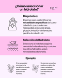 Kit Hidrolatos